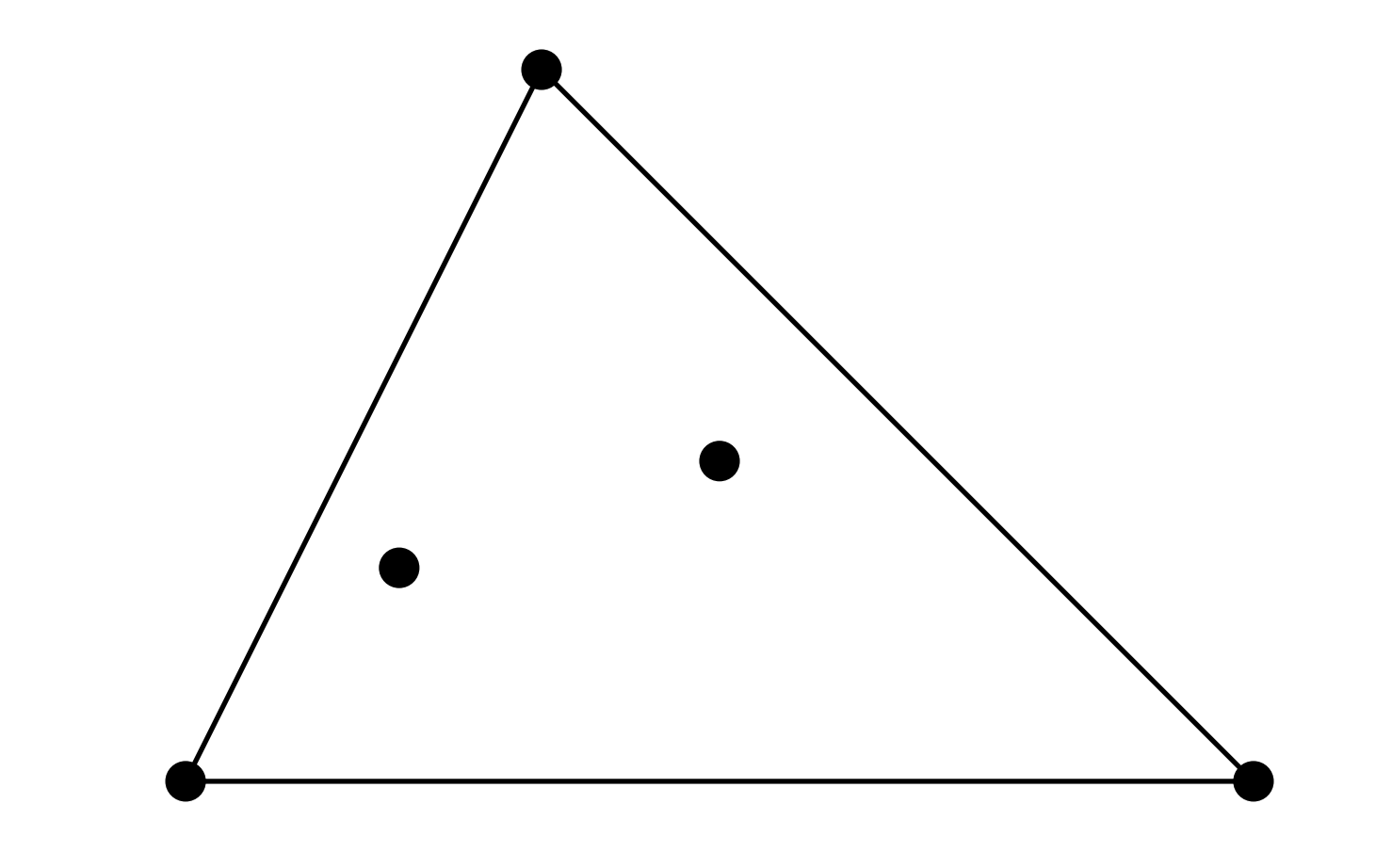 Three Point Convex Hull