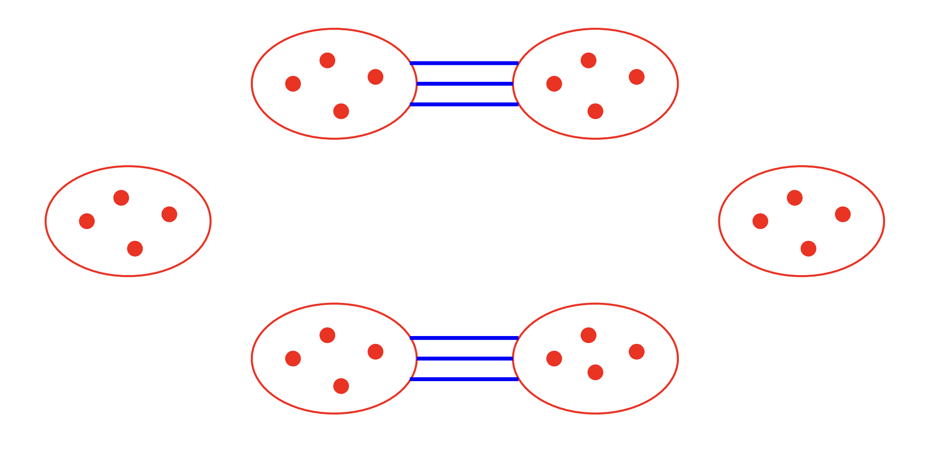 Inductive Proof Lower Bound