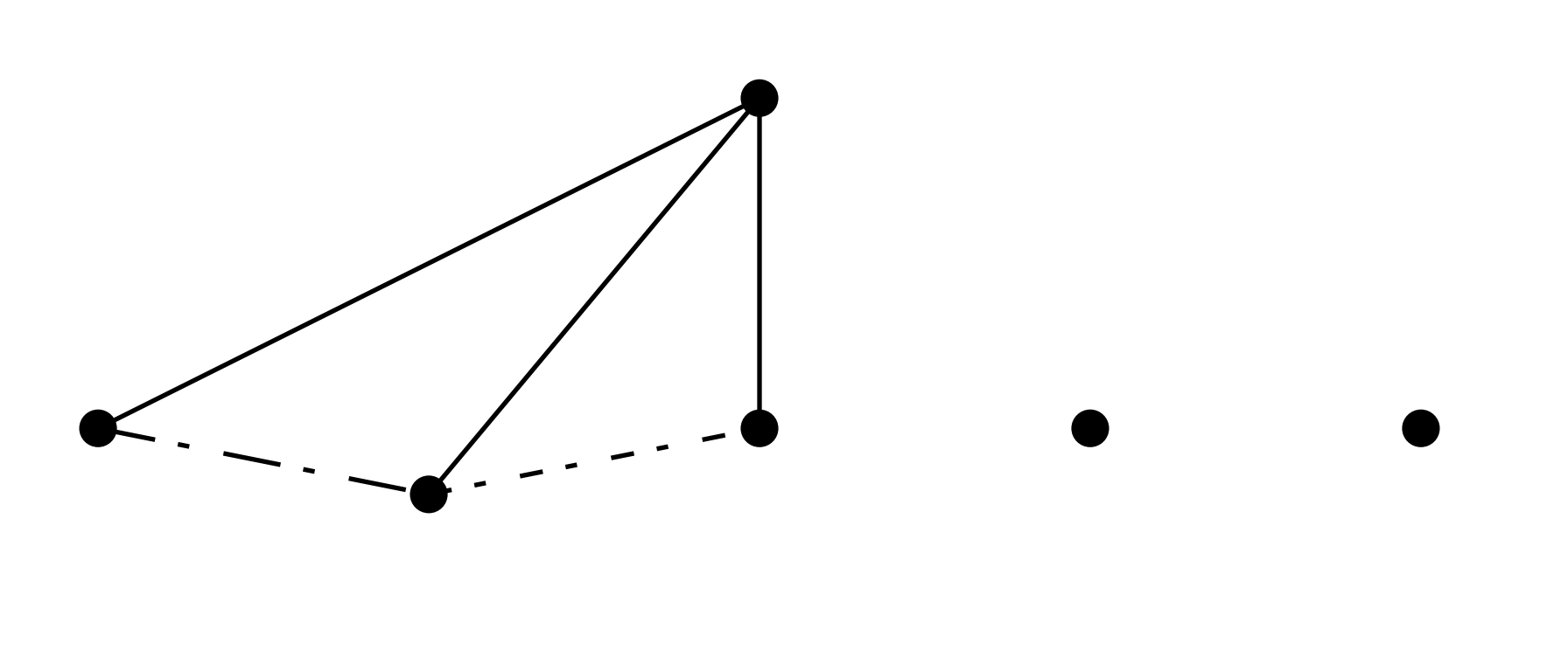 Connecting R(3,3)